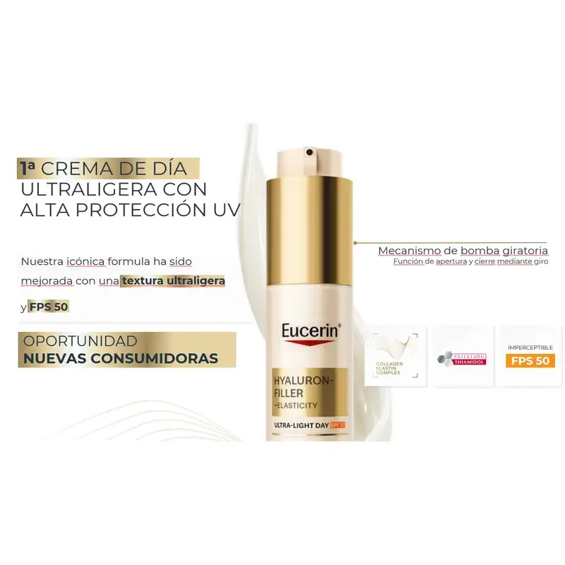 Eucerin Hyaluron-Filler + Elasticity Día Ultralig Spf50, 50 ml